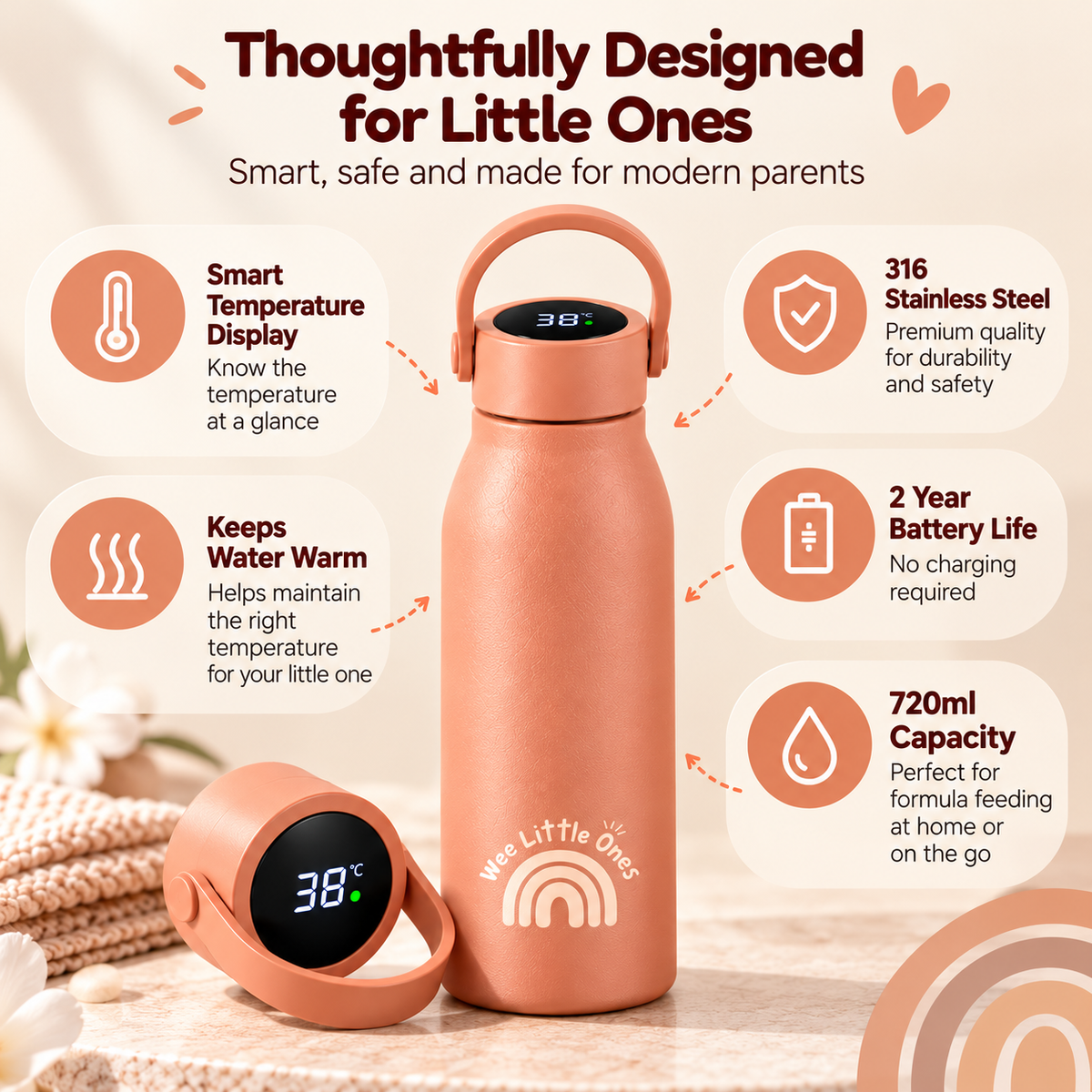 Details of bottle