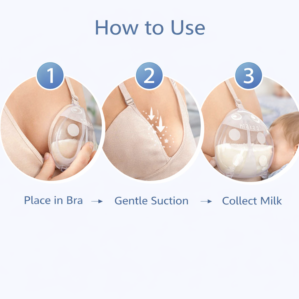 Step-by-step guide on how to use a breast pump with images and text labels.