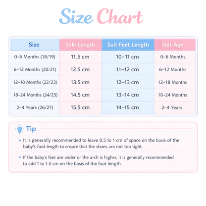 Size chart for children's shoes with sole length, foot length, and suitable age range.