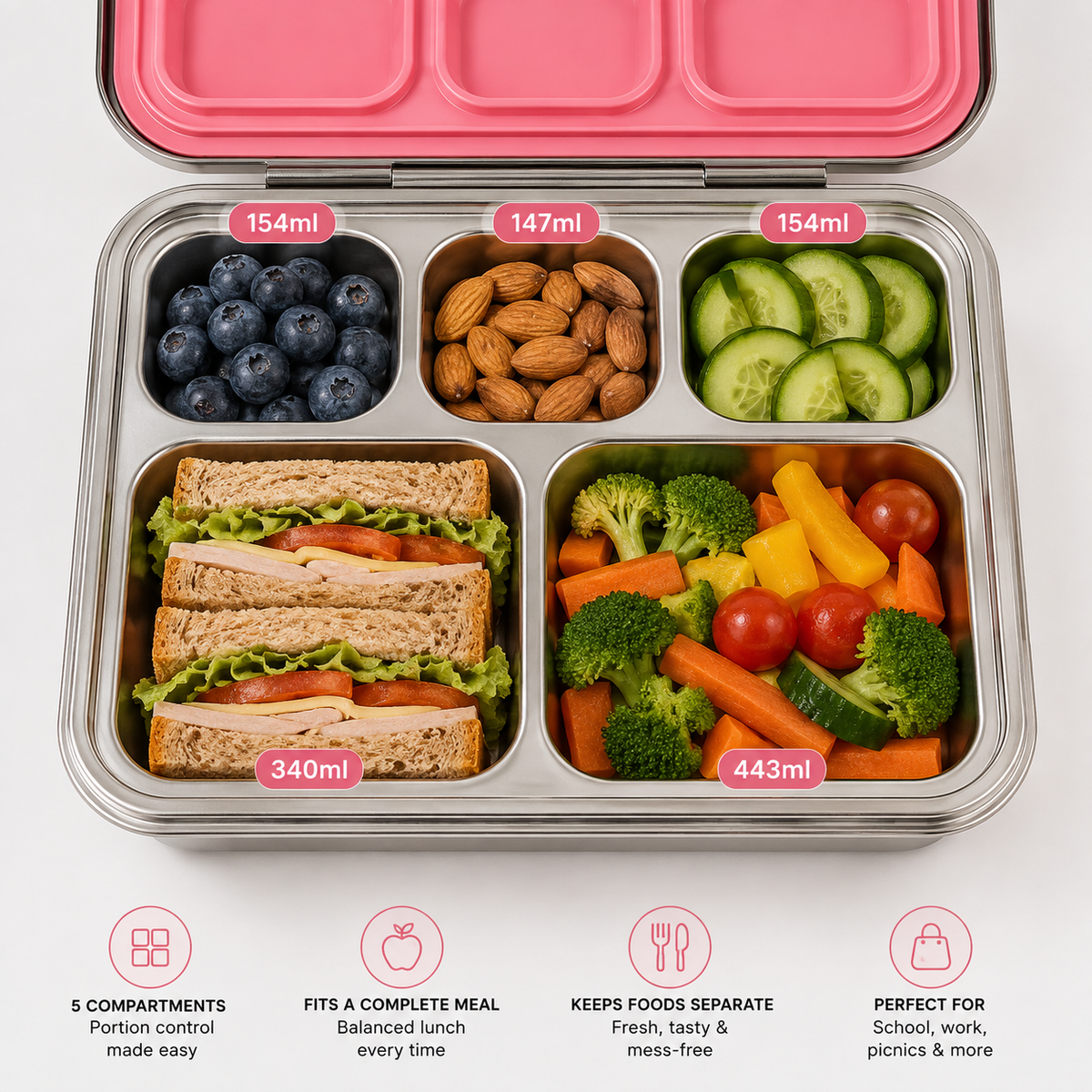 A stainless steel 5-compartment lunch box with a pink lid, shown filled with a sandwich, blueberries, almonds, cucumber, and mixed vegetables. Pink portion-size labels overlay the food compartments, and four feature icons appear below on a white background.